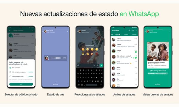 Nuevas formas de utilizar el status