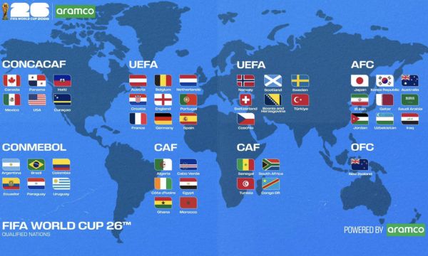 Paises-participantes-de-la-Copa-2026-(Fuente-Google)